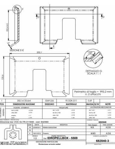 PLACA PROTECTORA CRISOL IDROPELLBOX