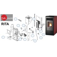 RITA